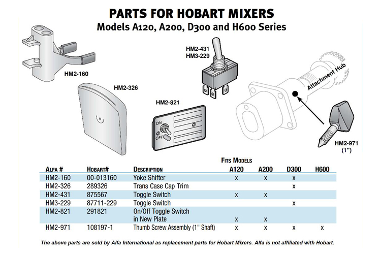 hobart equipment parts